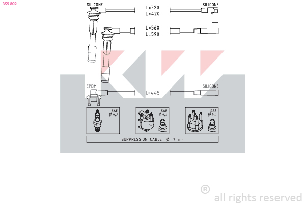 KW Gyújtókábel készlet 359802_KW